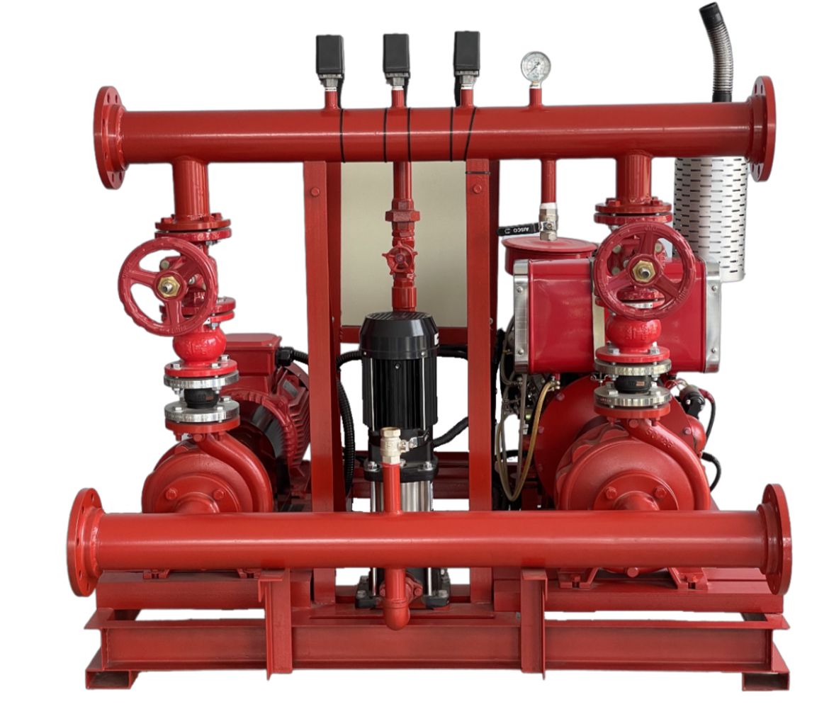 تصميم أنظمة مكافحة الحريق -  Fire Protection System Design